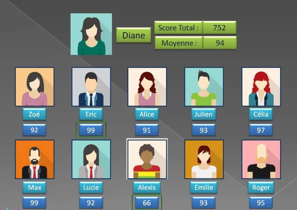Boîtiers de vote interactifs — vue 4